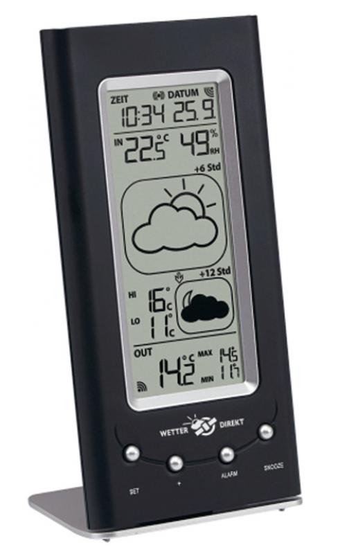 Wetterstation Nova satellitengestützt